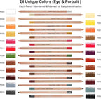 KALOUR Pro Pastel Chalk Colored Pencils,24 Colors portrait set,Color Charcoal Pencils for Drawing Sketching Coloring Shading,Art Supplies for Adults Artists