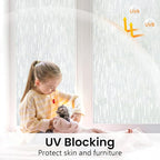 Haton Window Privacy Film, Frosted Glass Static Cling Sun Heat Blocking Window Clings, Frosting Opaque Coverings Stickers Tint for Home Office Door, Non Adhesive, White 29.5" x 78.7"