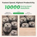 Creality Falcon 5W Laser Engraver Machine, 72w High Precision 0.06mm Laser Cutter and Engraving Machine for Wood Leather Acrylic Glass, 10000mm/min, Offline Usage, Working Area 400 * 415mm