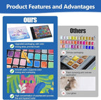 Mini Glitter Watercolor Paint Set with Paper, 60 Colors Shimmer Metallic Watercolour Painting Sets, Solid Pearl Water Color Paints for Adult, Kids, 1ml Trial Package(1ml 60 Colors)