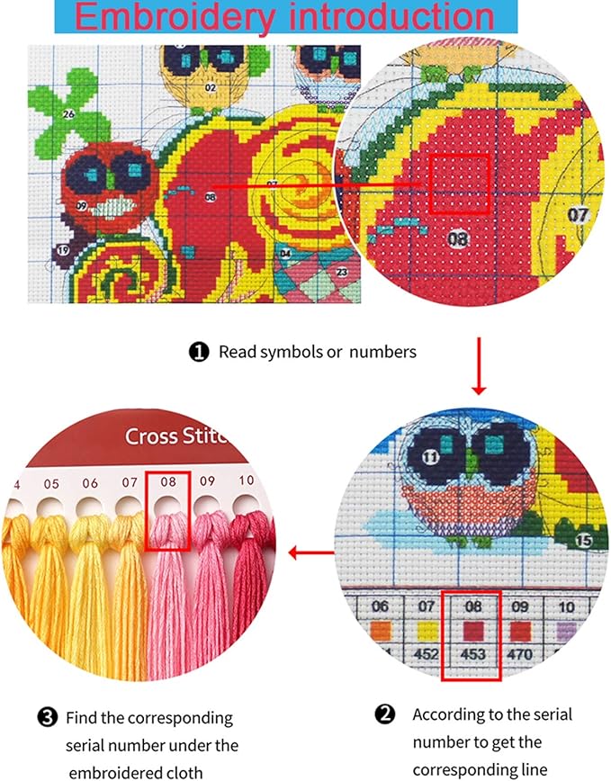 Funchey Stamped Cross Stitch Kits, DIY Cross Stitch Pattern for Adults Beginners Needlepoint Kits Embroidery Kit Arts and Crafts 11CT- Night View by The Lake 18x18 inch