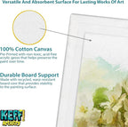 KEFF 32-Pack Bulk Canvas for Painting, 8 of 5x7, 8x10, 9x12, 11x14 Canvas Boards for Painting, Art Supplies for Adults & Kids - 100% Cotton Primed Painting Canvas for Acrylic, Oil, Watercolor, Tempera
