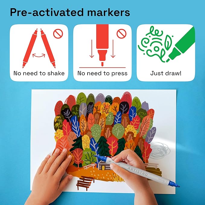 ARTISTRO 120 Dual Tip Brush + Fine Acrylic Paint Markers - Easy for All Ages & Levels Paint Pens for Fabric, Rock, Glass, DIY - Halloween Pumpkin Painting Kit, Art Supplies, Christmas Gift