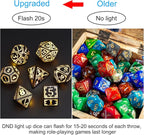 Rechargable DND Dice Set, Light Up Dice, 7PCS Glowing LED Dice Electronic Dices, D&D Polyhedral Dice Set for RPG Role Playing Table Game