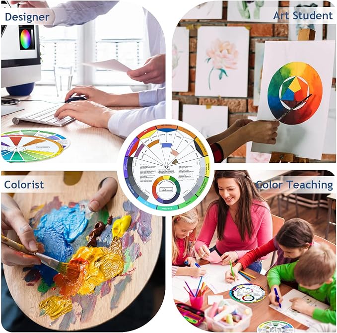 Mcbazel 3 Pieces Color Mixing Guides Wheel, Paint Mixing Learning Guide Art Class Teaching Tool for Makeup Blending Board Chart Mix Colours (3 Sizes)