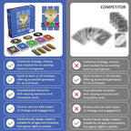 Card Game – Family-Friendly Card Game – Fun for Kids, Teens & Adults – Ideal for 2-4 Players – for Game Night, Family Night, Parties! (Base Game)……