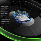 TOSY Flying Disc - 16 Million Colors RGB or 36 LEDs, Extremely Bright, Smart Modes, Camping Essentials for Teens/Kids/Adults/Men/Boys/Girls, Auto Light Up, Rechargeable, Waterproof, 175g