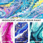 Nicpro 8 Colors Iridescent Metallic Acrylic Pour Paint Supplies Kit, 8.45oz Large Ready to Pour Premixed High Flow Pouring Paint Set with Silicone Pouring Oil, Gloves, Instructions for Beginner DIY
