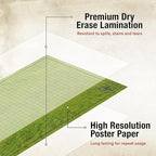 TIDYBOSS d&d Starter Set | 2 X Double Sides 4 Terrains 24x 36 Game Grid Mat | DND Accessories Includes Dry Erase Markers, Eraser and Clips