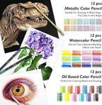 Caliart 176PCS Art Supplies Sketching Kit with 100 Sheets 3-Color Sketch Book, Graphite Colored Charcoal Watercolor & Metallic Pencils, Drawing Set Christmas Gifts for Adults Teens Girls Boys Kids