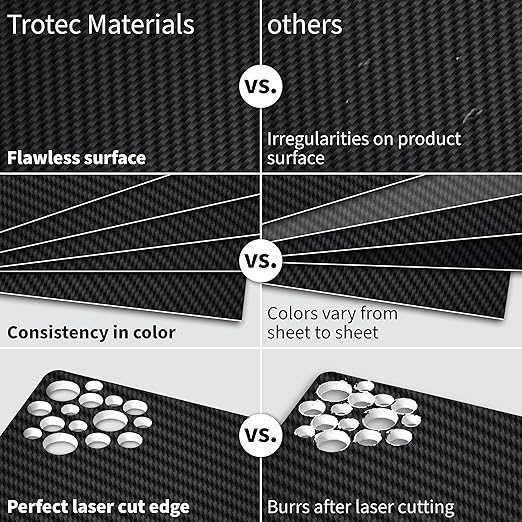 Trotec TroLase | 12"x24"x1/16", 4 Pcs | Carbon/White | 2 Ply | Modified Acrylic | Laser Engraving Double Color Plastic Sheet | Engraving Blanks for Laser, Saw, Guillotine | Made in USA