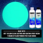Glow in The Dark Pigment Powder - Neutral and Fluorescent Color for Art Painting, Fine Art, Nail Art Paint, and DIY Crafts - Long Lasting, 10+ Color Options - Neutral Aqua - (12 Grams)