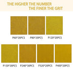 150PCS Gold Sanding Discs Set, 5-Inch 8-Hole Sandpaper for Random Orbital Sander, Including 60,80,120,150,240,320,400 Grit, for Automotive or Woodworking