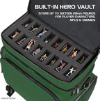 ENHANCE Collector's Edition RPG Adventurer's DnD Bag - Dragon Hide Exterior Travel RPG Bag with Tabletop Miniatures Storage Vault, Mat Holder, DnD Dice & Token Pockets, Fits 4-8 Books (Dragon Green)