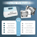 Electric Die Cut Machine for Starter Kit, 9 inch Opening Electric Embossing Machine for Art & Craft, Cardmaking, Scrapbooking, Fabric