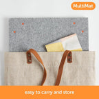 oliso MultiMat Wool Pressing Pad – 100% New Zealand Wool, 14" x 14", ½" Thick – Ideal for Quilting, Sewing & Crafting