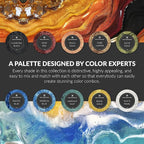 MEYSPRING Two Tone Collection - Mica Powder for Epoxy Resin - New Generation of Epoxy Resin Color Pigment - 100% Mineral, Skin-Safe, and Inert Pigment Powder for Epoxy Resin (Pigment Powder Set 100g)
