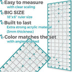 Rotary Cutter Set turquoise - Quilting Kit incl. 45mm Rotary Cutter, 5 Replacement Blades, A2 Cutting Mat, Acrylic Ruler and Craft Clips - Ideal for Crafting, Sewing, Patchworking, Crochet & Knitting